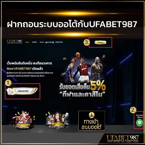 วิธีการฝากถอนระบบออโต้ UFABET987